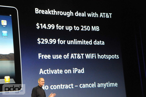 Steve Jobs at the iPad Keynote